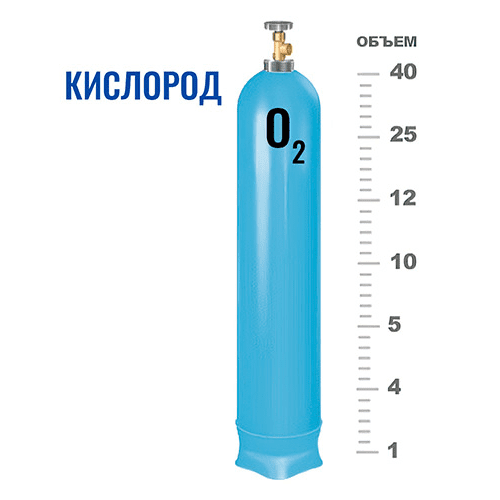 Баллоны для кислорода в Войковской