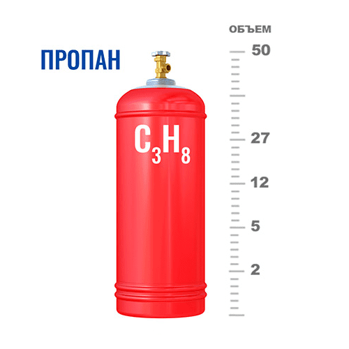 Газовые баллоны для пропана в Войковской Газовые баллоны для пропана в Войковской